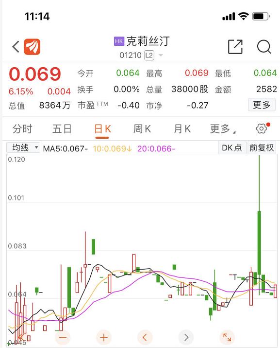 所有门店暂停运营！知名蛋糕巨头人去楼空，自曝欠款5700万元，上海总部仅剩一位保安留守