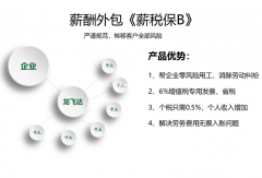 各类行业公司企业兼职流水线员工结算薪酬优化节税政策性核定减免