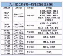 建委资料员的就业前景怎么样？