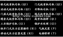 二零二一年重庆市永川区土建劳务员上岗证继续教育延期报名中-房