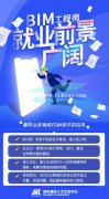 乐山市BIM装配式工程师开始报名了