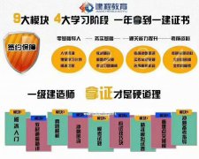 乐山一级建造师开始报名了