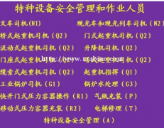 重庆市南岸区房建测量员到了有效期需要怎么处理-土建质量员考试