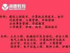 邯郸21年秋季网络教育大专本科学历提升招生中