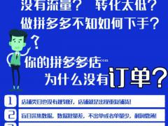 河南川海网络拼多多小象群控软件官网，全国代理招商