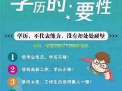 东北林业大学自考专科艺术设计专业毕业学信网可查