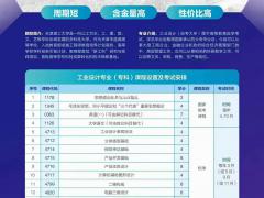 天津理工大学工业设计专业助学自考大专距离近学制短