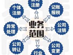 南城公司注册 公司注销南城公司注销
