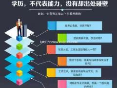 北京医学院校招生网络远程教育大学本科学历全程托管