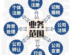 厚街工商注册 厚街公司注册 厚街注册公司