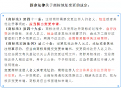 变更公司地址后商标无效，何解？