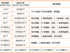 2022第23届中国（安徽）国际食品饮料博览会