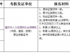 2021年大足区 安监局电工证报名地点 (随时培训)