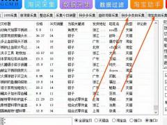 小象采集软件代理，一键采集上家商品信息过滤加价上传功更新类目