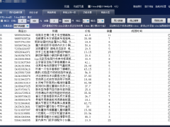 拼多多店群工具_大象软件拼上拼，同行采集突破加价转链一体