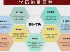 大专本科学历学信网可查 年底报名优惠大