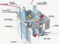 宝鸡哪里可以学土建造价 造价零基础实操培训班