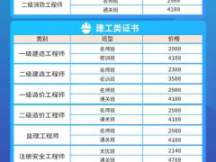 北坪优教商学院 告诉你考碳排放管理师证书的需求有多大