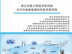 新能源、新材料的研发与检测！认准长兴中-俄新能源材料技术研究