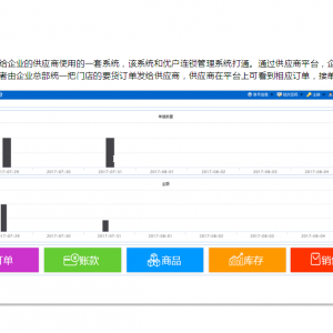 供应商自助平台软件_专门用于连锁超市便利店服装店母婴店等