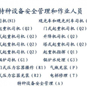 重庆市丰都县 安监局焊工证通过率怎么样 继续教育报名