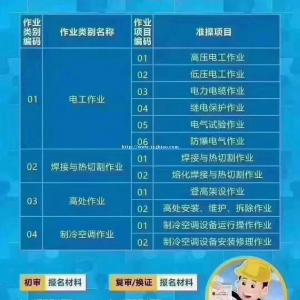 乌鲁木齐市低压电工学习班复审同步进行中