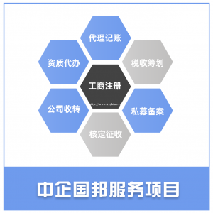 中企国邦集团商标注册申请商标