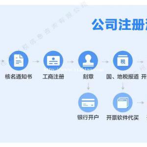 太原市创业想办公司多少钱       无隐形收费