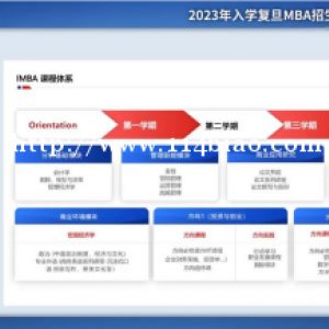 复旦MBA20 23年入学招生宣讲会(长三角专场) 丨直击精彩现场