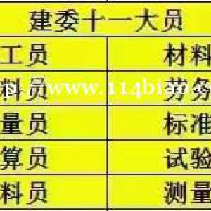 重庆市建委十一大员岗位考试报名须知