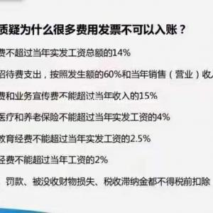 五险相关知识