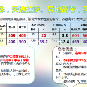 雪域明珠，天边拉萨。异地高考，保举西藏。