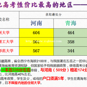 异地高考性价比最高的省份——青海。