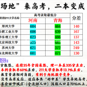 换个“场地”来高考，二本变成“211”