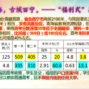 落户青海，古城西宁。——“福利式”高考政策