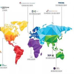 正大国际期货外盘期货招商预留多少成本