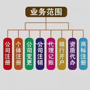 在海南注册家族控股公司有哪些优势