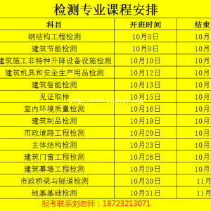 钢结构工程检测人员证书的新考及年审？