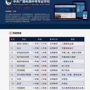 中央广播电视中等专业学校报生中