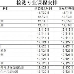 重庆建达工程检测人员11月开班学习