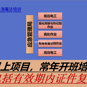 上海低压电工作业证培训 电工培训学校