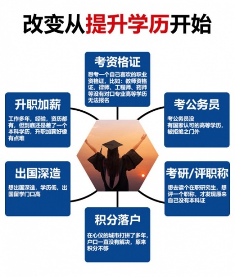 南通没有学历的女生如何提升学历？南通上元学历提升