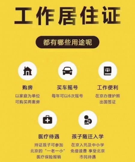 2023年个人申请办理北京工作居住证需要哪些条件？