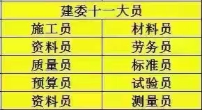 建委机械员报名后再哪里考试