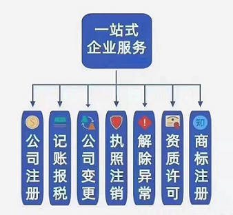 太原怎么注册公司