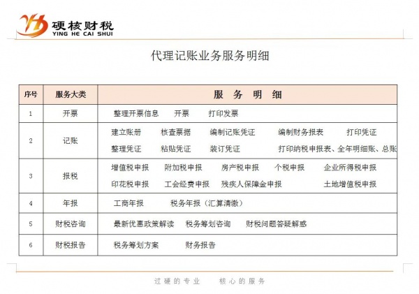 太原个体小规模一般纳税人免费注册