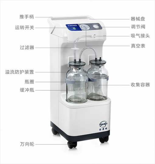 上海斯曼峰YX930D型电动吸引器高负压大流量立式吸痰器移动式免维护口腔科