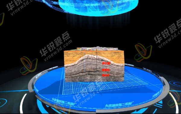 油田3D展示_数字化展示_可视化平台开发_广州华锐互动