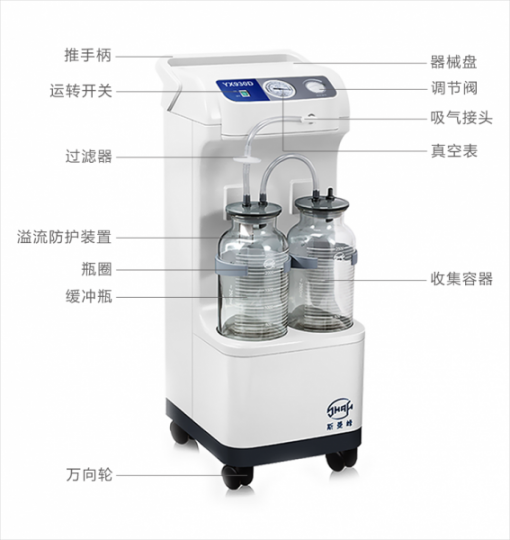 上海斯曼峰YX930D型电动吸引器高负压大流量立式吸痰器手术室口腔科