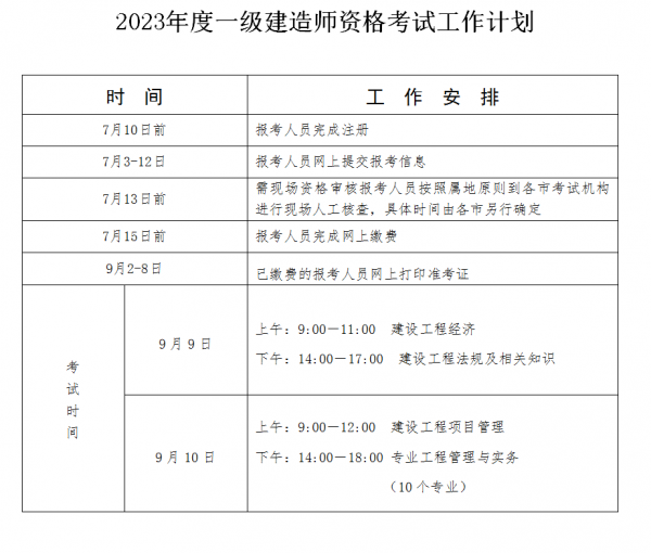 【海德教育】河北邢台一建报名时间安排